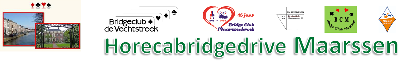 Horeca Bridge Maarssen